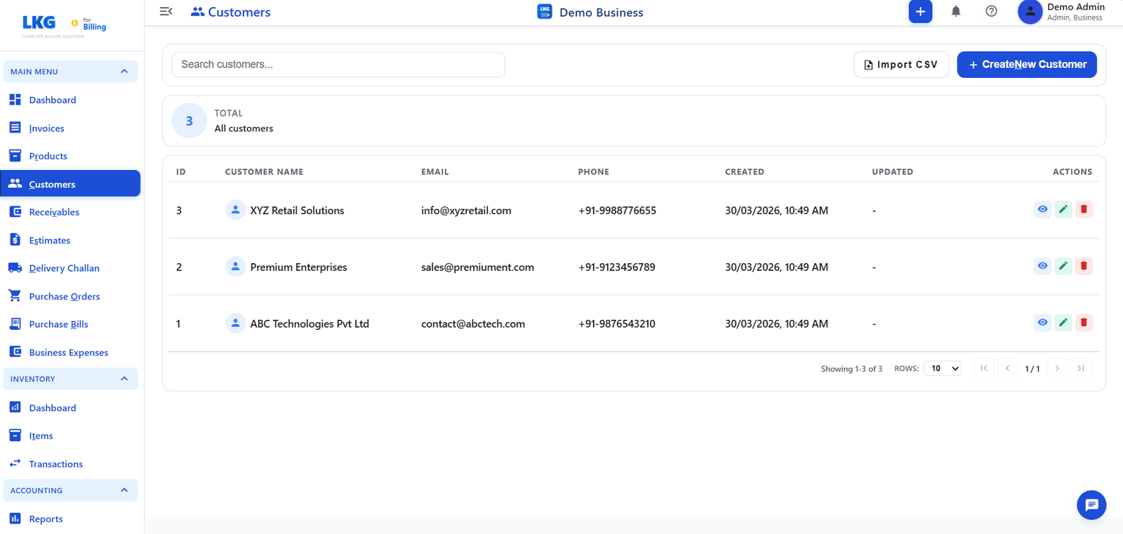 Customers Overview