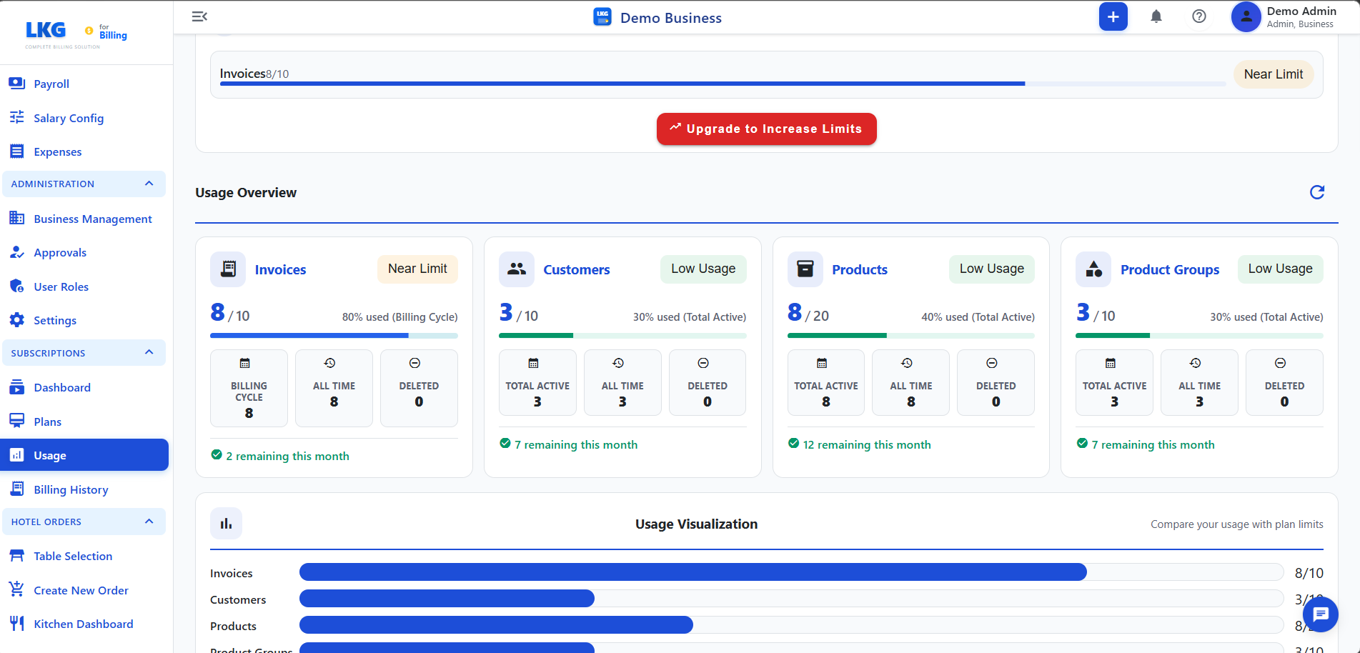 Usage Monitoring