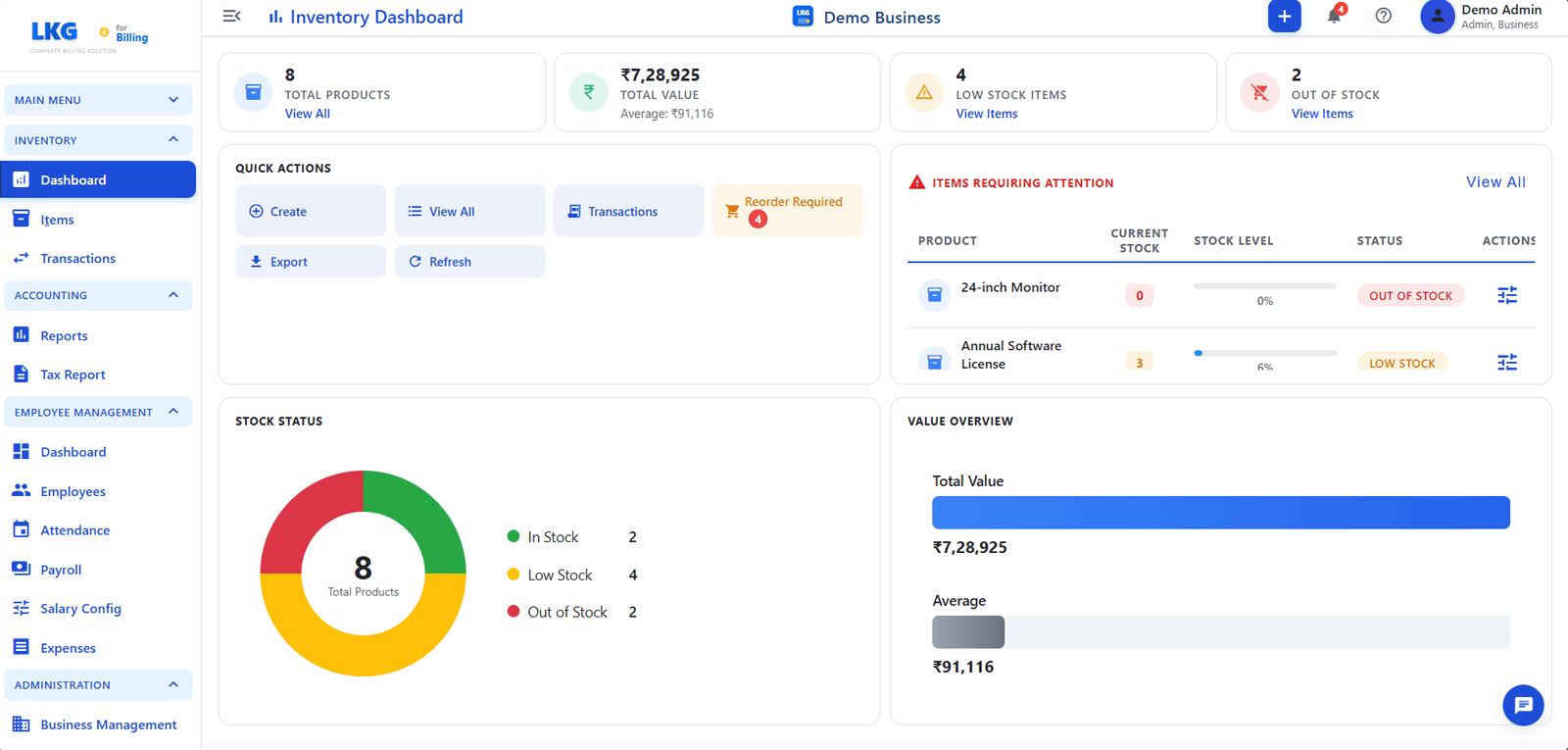 Inventory Dashboard