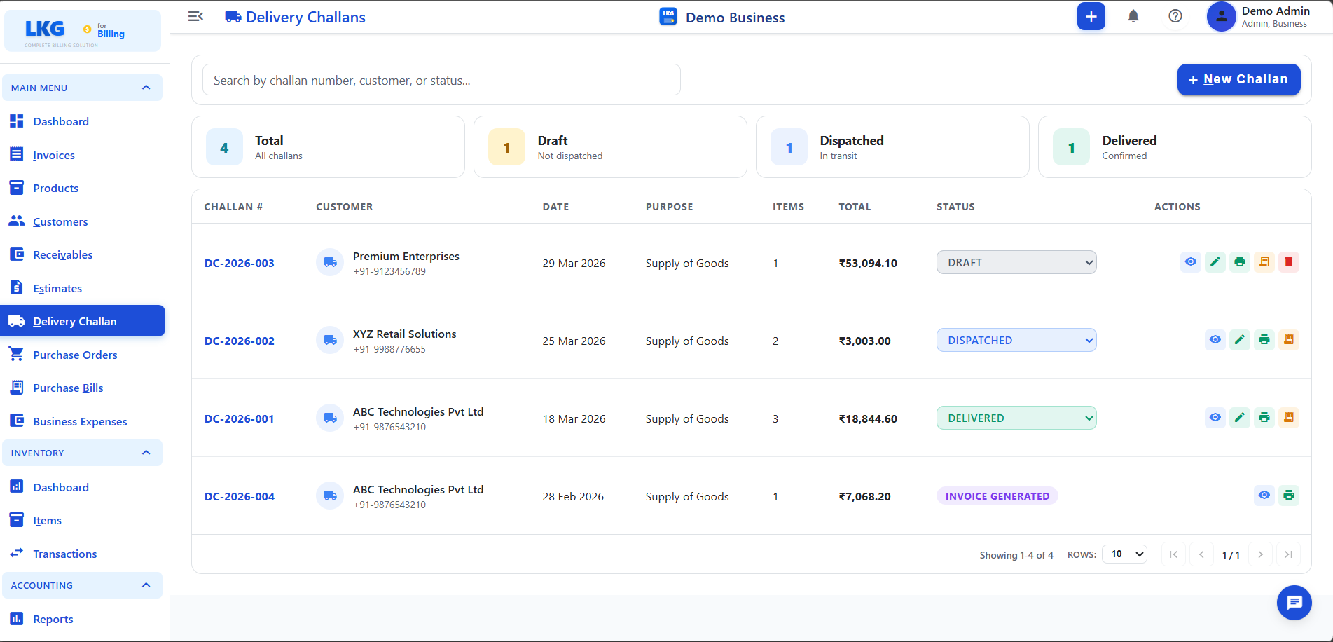 Delivery Challans Overview